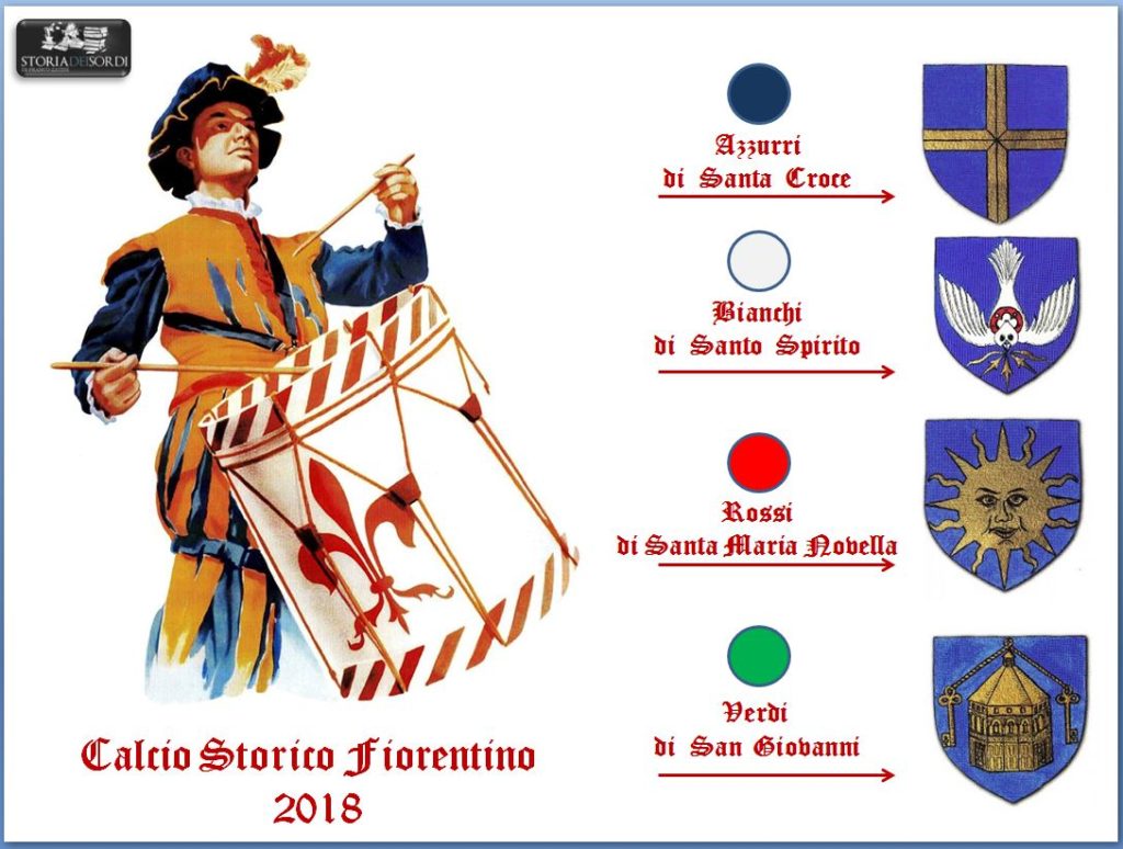 Calcio Storico Fiorentino 2018
