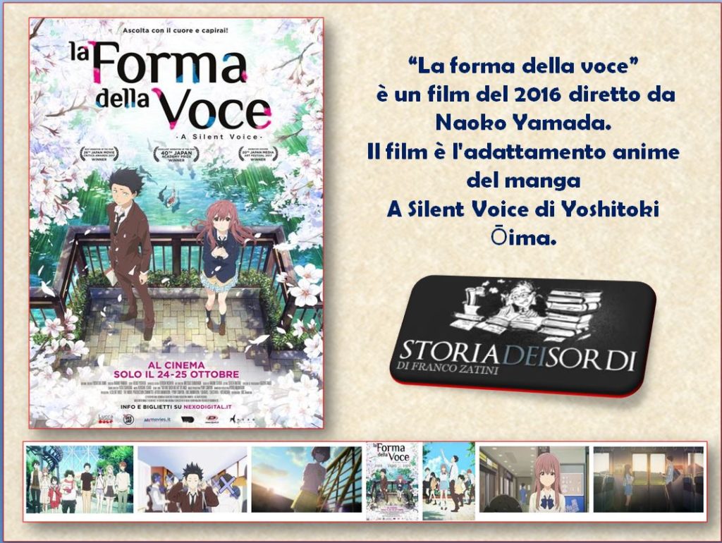 La forma della voce