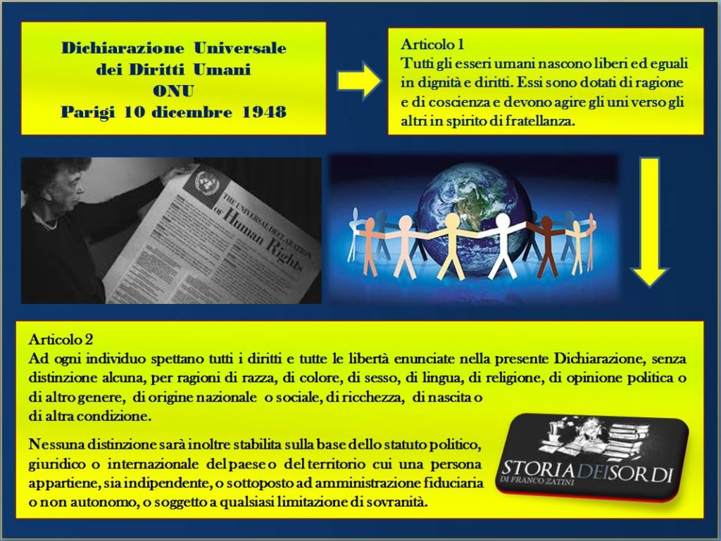 Dichiarazione Universale dei Diritti Umani ONU 10 dicembre 1948