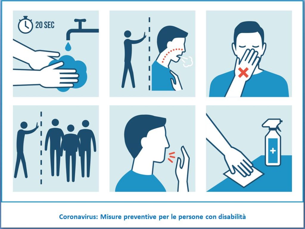 Coronavirus preventiva