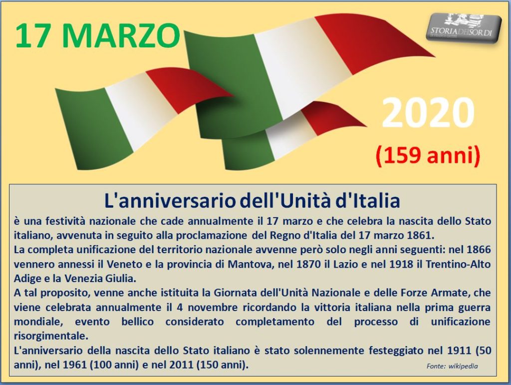 Unita d'Italia 2020