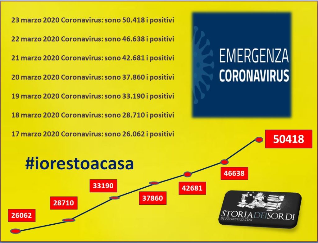 coronavirus 3