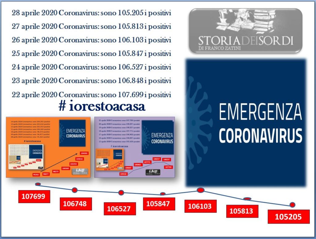 Coronavirus 8