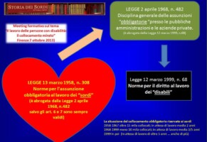 Lavoro. Obbligo di assumere una persona disabile per le aziende con 15 dipendenti dal 1°gennaio 2018