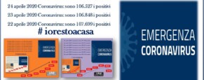 Coronavirus e il numero telefonico speciale per sordi