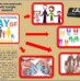 XV Giornata Internazionale della Famiglia (Newsletter della Storia dei Sordi n. 496 del 19 maggio 2008)