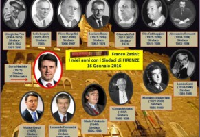 Piero Bargellini, Sindaco di Firenze e amico dei Sordomuti
