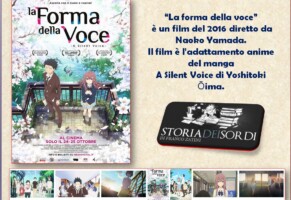 La forma della voce.