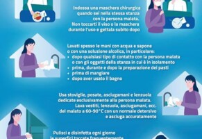 Coronavirus, le priorità per i disabili